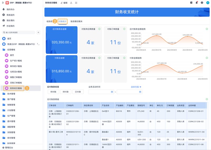 生鲜门店收银系统