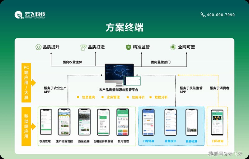 优化生鲜门店经营：智能收银系统如何重塑日常购物体验