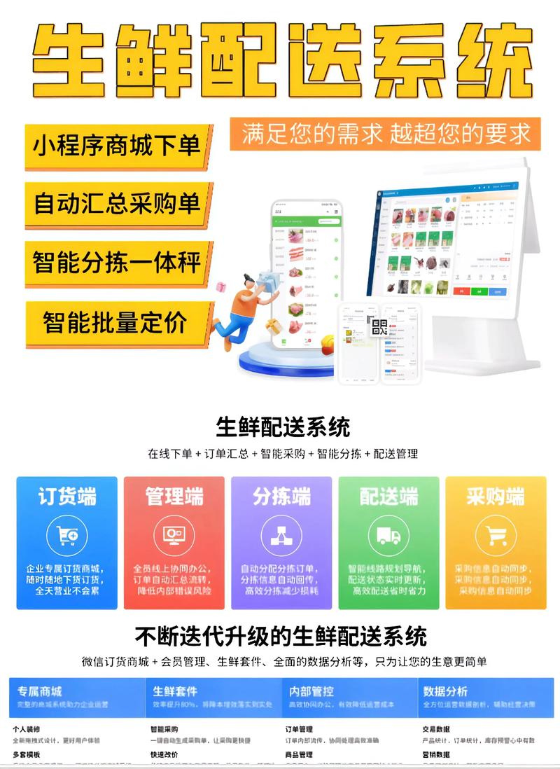 生鲜配送软件改变你的购物体验
